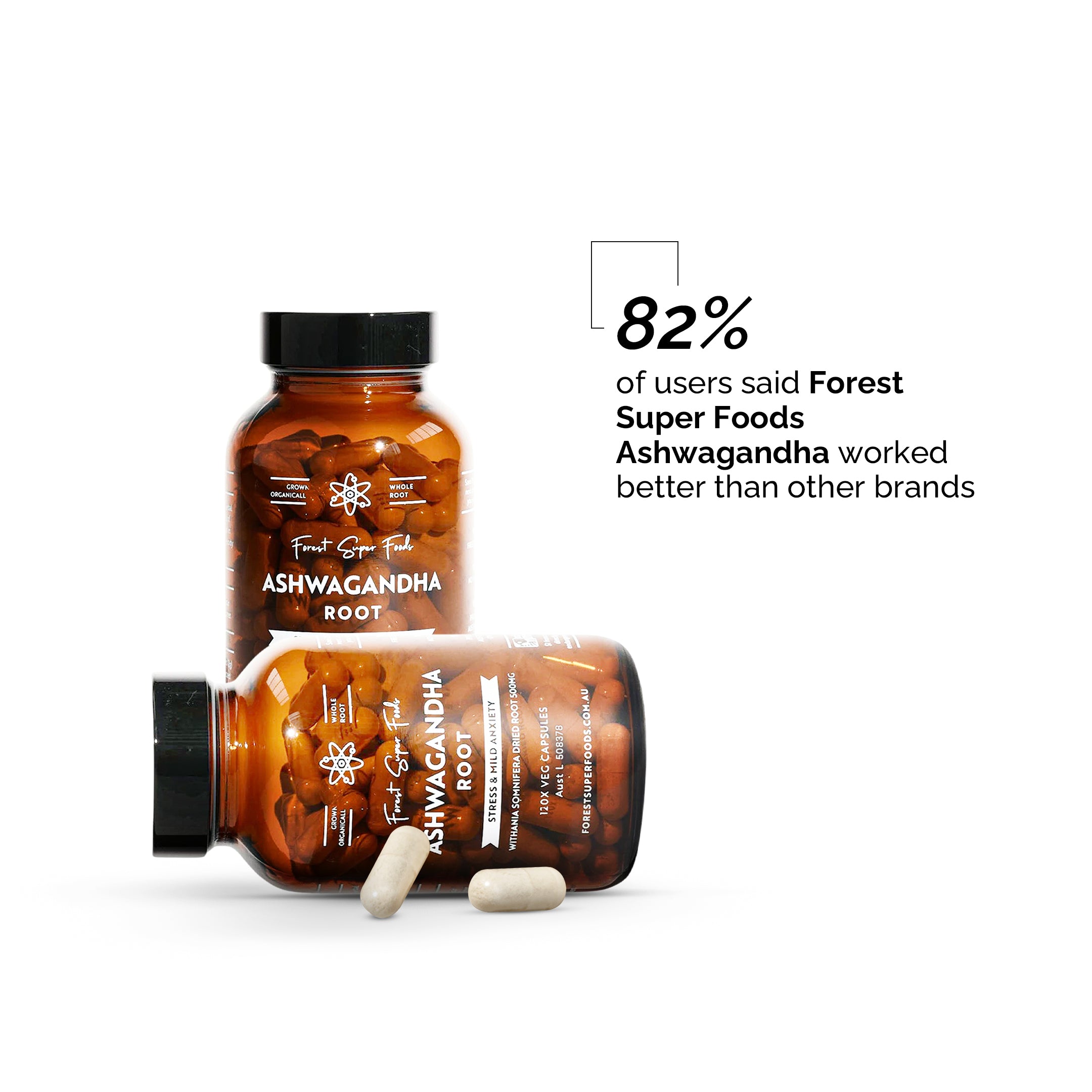 Organic Ashwagandha Capsules by Forest Super Foods with user satisfaction stats for stress and anxiety relief